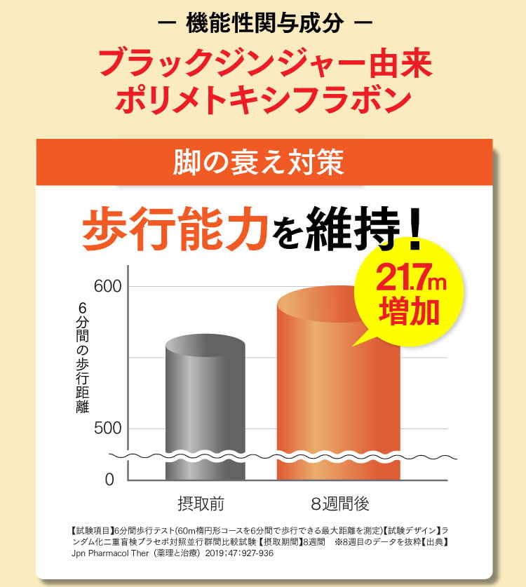ブラックジンジャー足の衰え対策