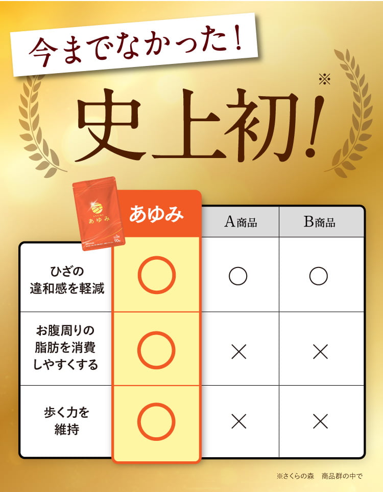 業界初