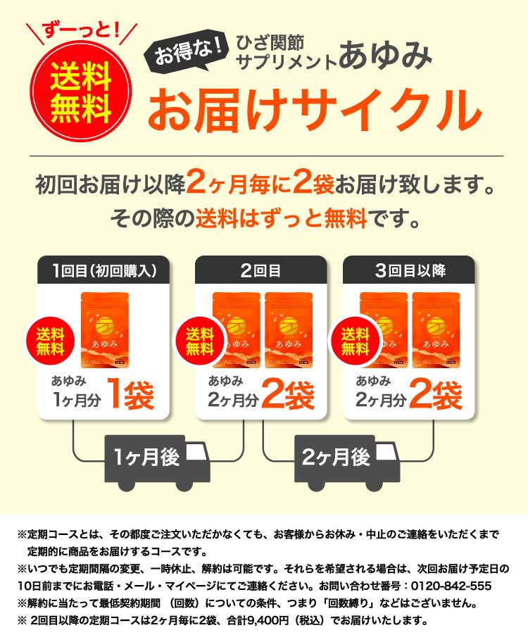 ずっと送料無料のお届けサイクル